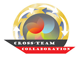 CrossTeamCollaboration